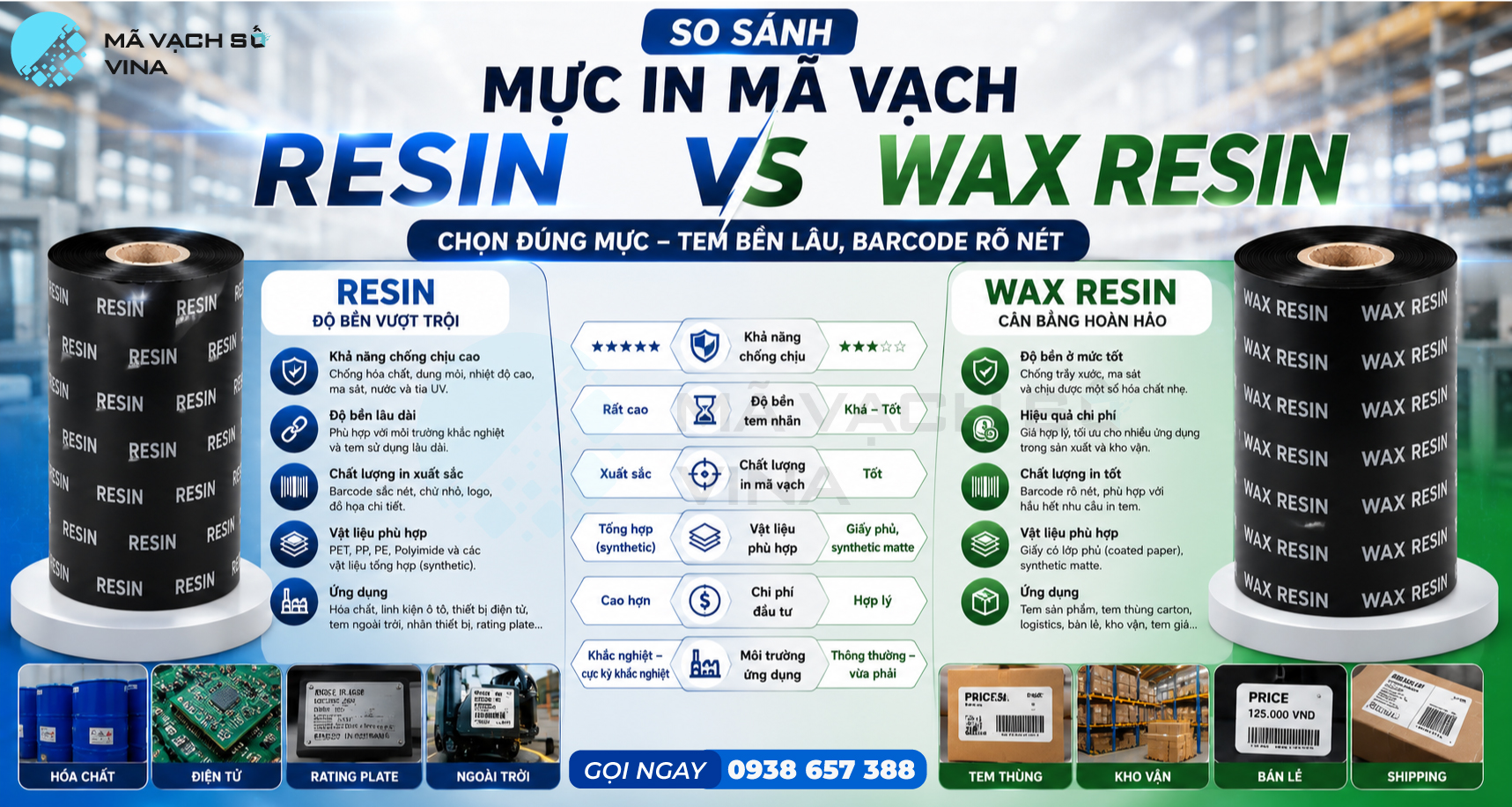 So sánh Mực in tem nhãn mã vạch Resin và Wax Resin